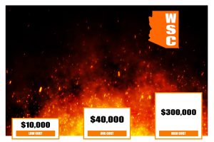 Fire Suppression System Cost